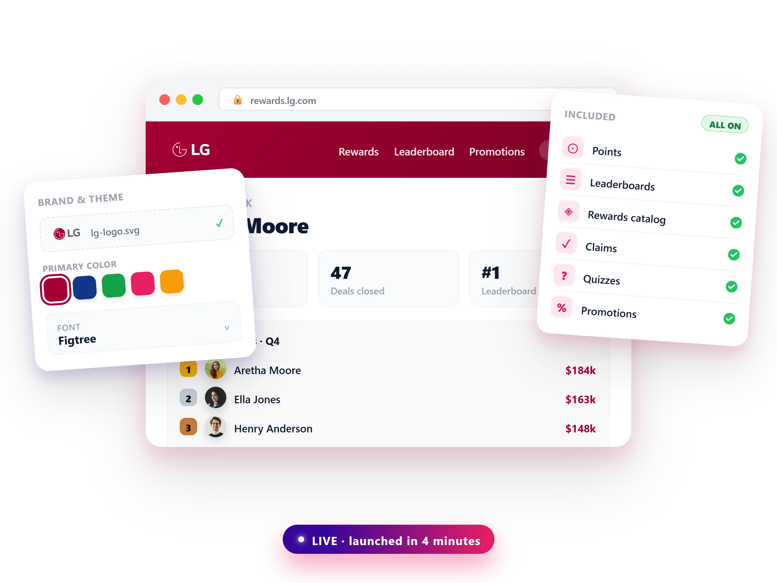 Democratizing Channel Incentive Technology